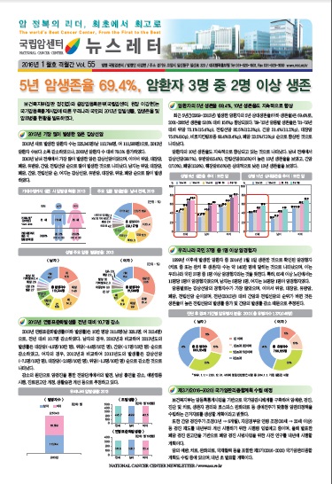 NCC뉴스레터 제55호(2016년 1월호)