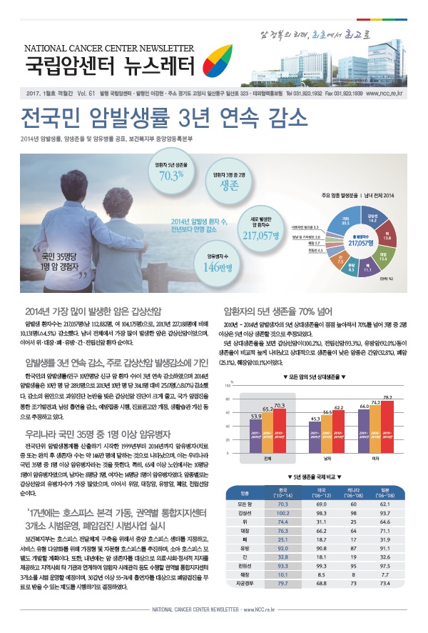 NCC뉴스레터 제61호(2017년 1월호)