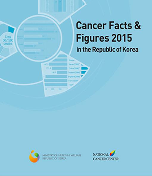 Cancer Facts & Figures 2015
