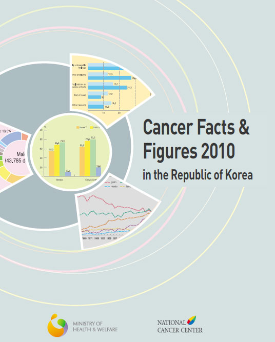Cancer Facts in Korea 2010