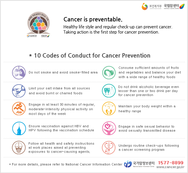 10 Codes of Conduct for Cancer Prevention