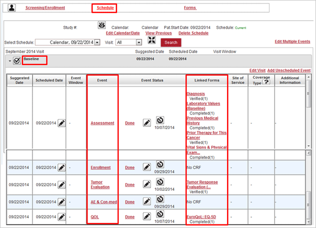 Patient’s schedule control