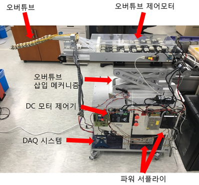 연구관련 이미지