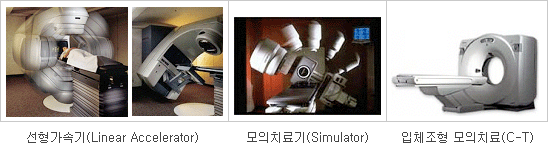 선형 가속기(Linear Accelerator) / 모의치료기(Simulator) / 입체조형 모의치료(C-T)