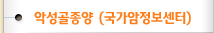 악성골종양(국가암정보센터)