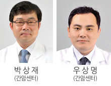 �ڻ���(���ϼ���), ����(���ϼ���) 