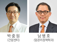 ���߿�(���ϼ���), ����ȣ(�ϰ�����å�а�)