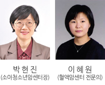 ������(�Ҿ�û�ҳ�ϼ�����), ������(���׾ϼ��� ������)