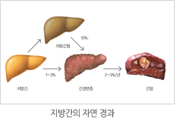 ���氣�� �ڿ� ���