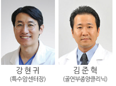 ������(Ư���ϼ�����), ������(�񿬺�����Ŭ����) 