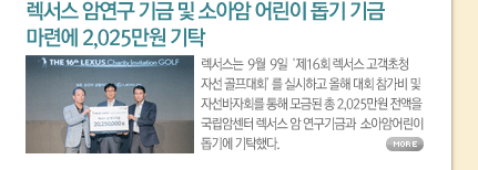 ������ �Ͽ��� ��� �� �Ҿƾ� ��� ���� ��� ���ÿ� 2,025���� ��Ź