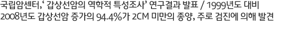 �����ϼ���,�� ���󼱾��� ������ Ư�����硯 ������� ��ǥ / 1999�⵵ ��� 2008�⵵ ���󼱾� ������ 94.4%�� 2cm �̸��� ����, �ַ� ������ ���� �߰�