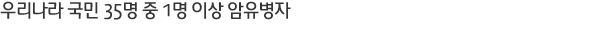�츮���� ���� 35�� �� 1�� �̻� ��������