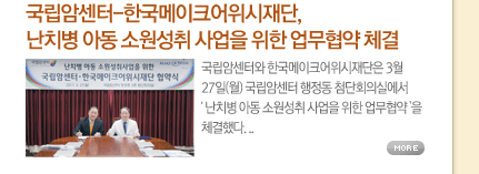 �����ϼ���-�ѱ�����ũ���������, ��ġ�� �Ƶ� �ҿ����� ����� ���� �������� ü��