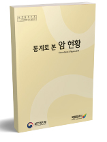 2017 ���� �� �� ��Ȳ ǥ��