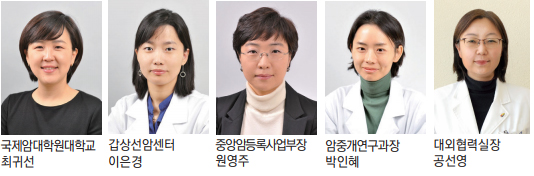 국제암대학원대학교 최귀선, 갑상선암센터 이은경, 중앙암등록사업부장 원영주, 암중개연구과장 박인혜, 대외협력실장 공선영