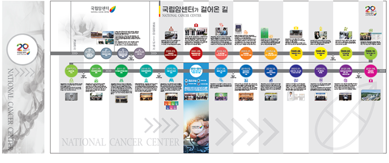 부속병원 본관 1층에 전시된 사진