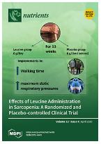 Proinflammatory Dietary Intake is Associated with Increased Risk of Metabolic Syndrome and Its Components: Results from the Population-Based Prospective Study