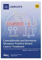 Ginsenoside Rp1, a ginsenoside derivative, augments anti-cancer effects of actinomycin D via downregulation of AKT-SIRT1 pathway