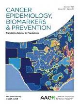 Association of Metabolic Health and Central Obesity With the Risk of Thyroid Cancer : Data from the Korean Genome and Epidemiology Study