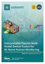 Assessment of a Therapeutic X-ray Radiation Dose Measurement System Based on a Flexible Copper Indium Gallium Selenide Solar Cell