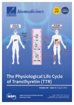 Cholesterol Synthesis Is Important for Breast Cancer Cell Tumor Sphere Formation and Invasion