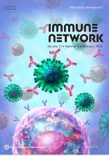 The Immunosuppressive Potential of Cholesterol Sulfate Through T cell Microvilli Disruption