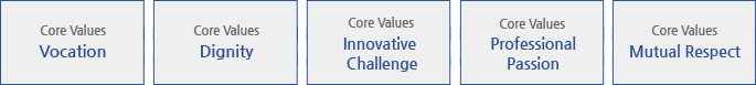 Core Values : Vocation, Dignity, Innovative Challenge,Professional Passion,Mutual Respect