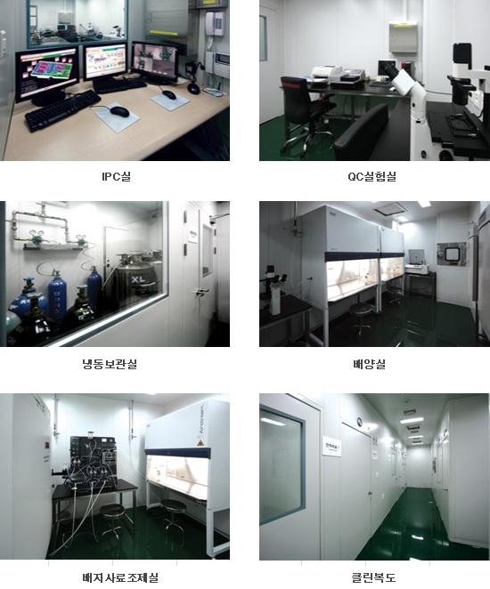 IPC실, QC실험실, 냉동보관실, 배양실, 배지사료조제실, 클린복도