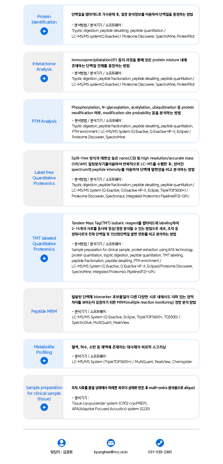 Protein Identification, INteractome Analysis, PTM Analysis, Label free Quantitative Proteomics, TMT labeled Quantitative Proteomics, Metabolite Profiling, Sample preparation for clinical sample