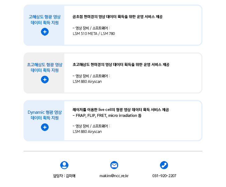 고해상도 형광 영상 데이터 획득 지원, 초고해상도 형광 영상 데이터 획득 지원, Dynamic 형광 영상 데이터 획득 지원