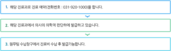 1STEP 해당 진료과로 진료 예약(전화번호: 920-1000)을 합니다. 2STEP 해당 진료과에서 의사의 의학적 판단하에 발급하고 있습니다. 3STEP 본원 원무과에서 진료비 수납 후 발급가능합니다.