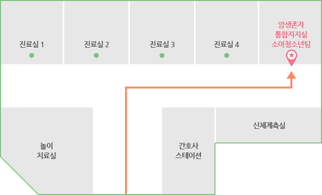 국립암센터 신관 2층 소아청소년암센터 외래 내 사무실