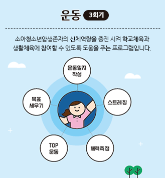 운동 3회기