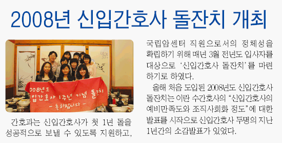2009년 6월 간호과 소식 : 2008년 신입간호사 돌잔치 개최