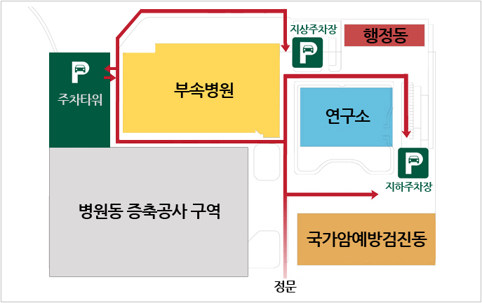 국립암센터 원내 배치도