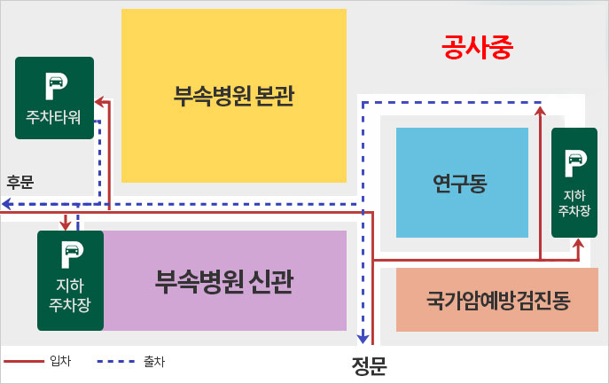 국립암센터 원내 배치도