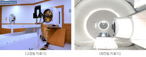 1. 양성자 치료기(회전형-2기, 고정형-1기)