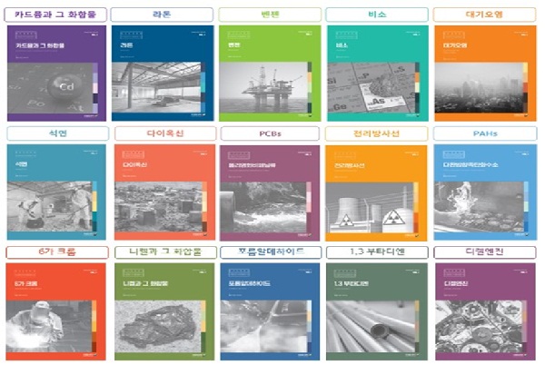 발암요인보고서 15종 표지 : 카드륨과 그 화합물, 라돈, 벤젠, 비소, 대기오연, 석면, 다이옥신, PCBs, 6가 크롬, 니켈과 그 화합물, 프롬알데하이드, 1.3부타디엔, 디젤엔진