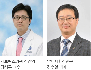 좌)세브란스병원 신경외과 강석구 교수/우)암미세환경연구과 김수열 박사