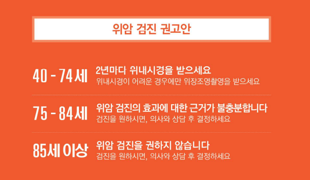 위내시경검사 1차 검진 권고