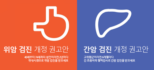 국가 위암검진, 간암검진 권고안 개정