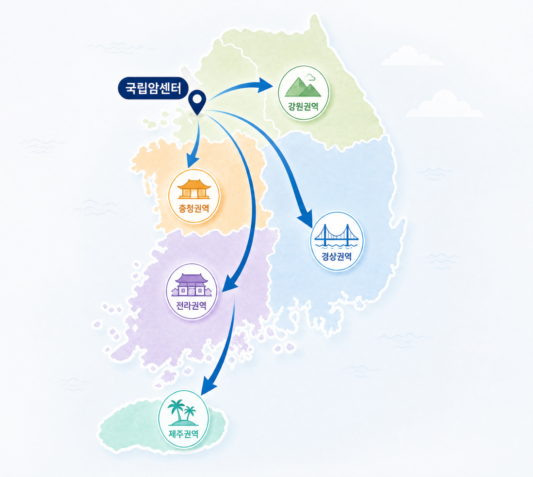 2026 암생존자 주간 캠페인