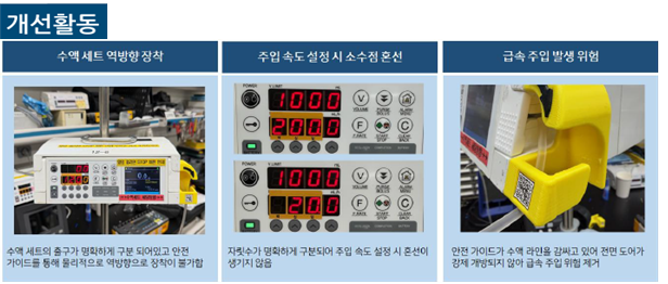 수액세트 역방향 장착 방지 및 자릿수 표기물 개선활동 비교